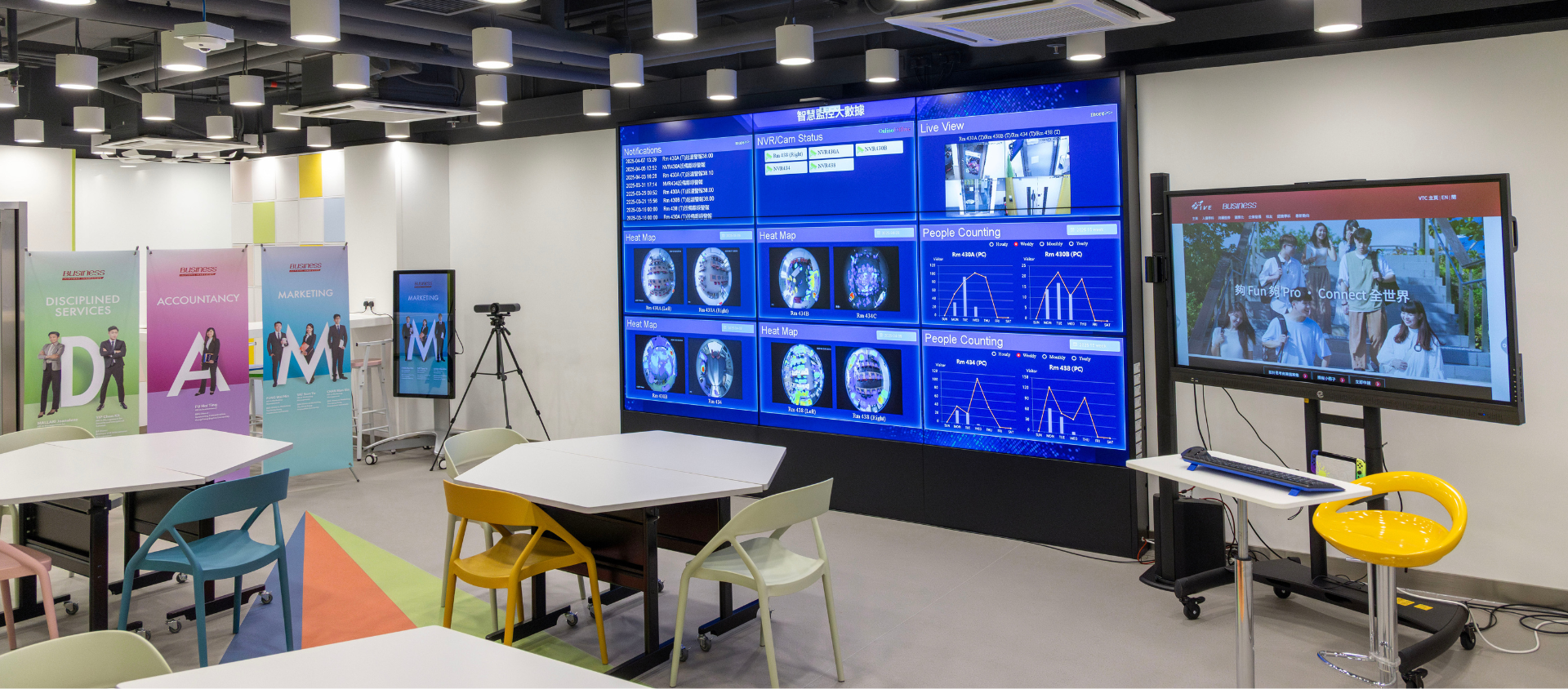 Centre for Business Innovation (COBI)