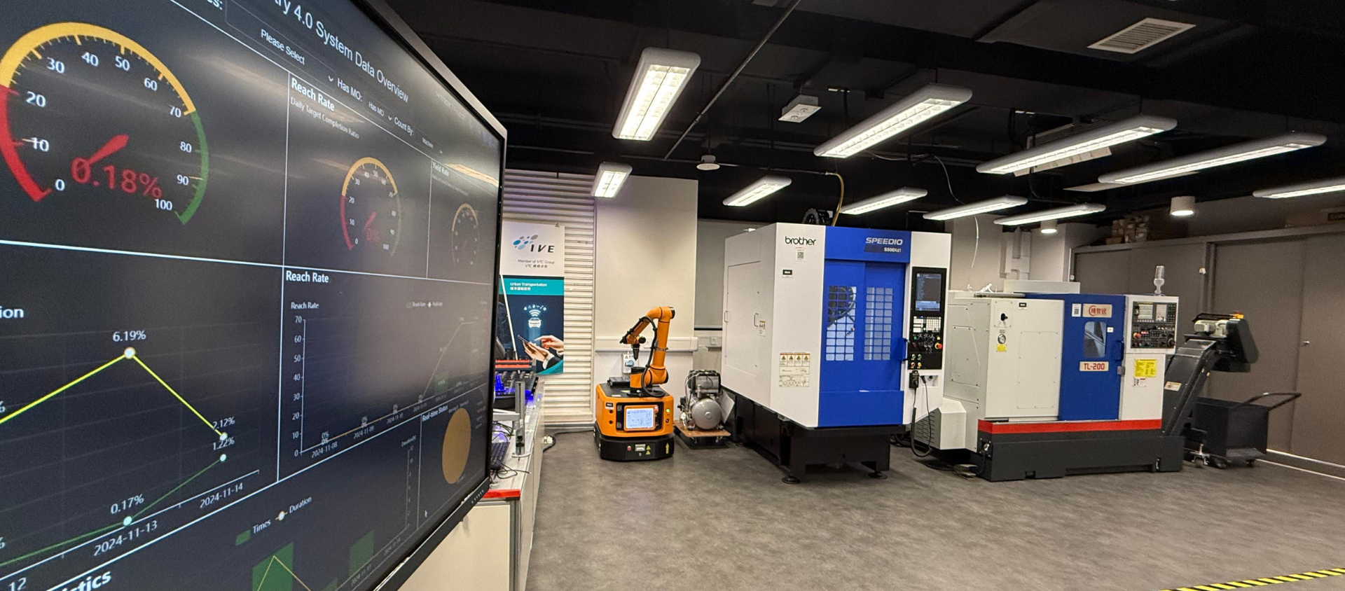 New Industrialisation Training Hub