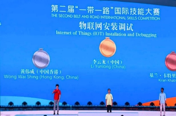 Second Belt and Road International Skills Competition